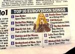 All time top UK Euro songs