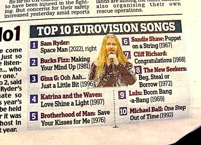 All time top UK Euro songs